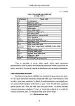 Diplomdarbs 'Simbolu sistēma jūras navigācijas kartēs', 49.