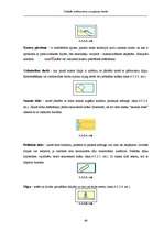 Diplomdarbs 'Simbolu sistēma jūras navigācijas kartēs', 60.