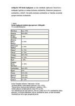 Referāts 'Arodbiedrības, to loma darba tirgū', 12.