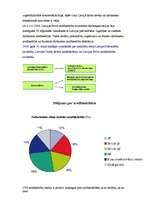 Referāts 'Arodbiedrības, to loma darba tirgū', 14.