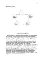 Referāts 'Motivācijas sistēmas veidošana uzņēmumā', 12.