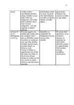 Referāts 'Motivācijas sistēmas veidošana uzņēmumā', 17.