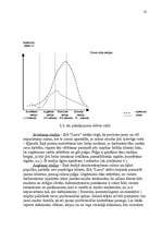 Referāts 'Motivācijas sistēmas veidošana uzņēmumā', 22.
