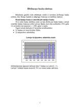 Referāts 'Banku piedāvājumi', 3.