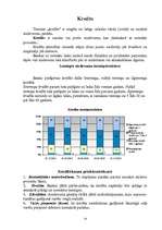 Referāts 'Banku piedāvājumi', 12.