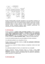Konspekts 'Eksāmena jautājumi Konstitucionālās tiesības', 15.