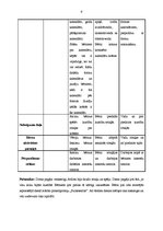 Prakses atskaite 'Integrētā mācību prakse pirmsskolā', 9.