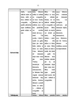 Prakses atskaite 'Integrētā mācību prakse pirmsskolā', 15.