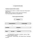 Biznesa plāns 'SIA "Komforts"', 11.