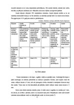 Referāts 'Cilvēka rokraksts un rakstura atbilstība tam', 15.