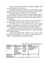 Referāts 'Cilvēka rokraksts un rakstura atbilstība tam', 19.