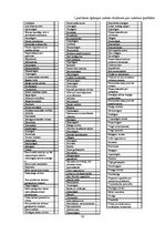 Referāts 'Cilvēka rokraksts un rakstura atbilstība tam', 30.