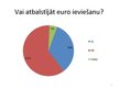 Prezentācija 'Euro kabatā', 6.