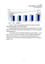 Referāts 'Kredītu tirgus Latvijas ekonomikā ', 7.