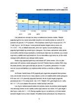 Referāts 'Kredītu tirgus Latvijas ekonomikā ', 10.