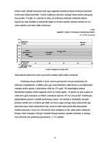 Referāts 'Kredītu tirgus Latvijas ekonomikā ', 13.