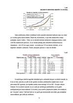 Referāts 'Kredītu tirgus Latvijas ekonomikā ', 14.