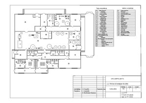 Diplomdarbs 'Jogurta ražotnes projekts', 1.