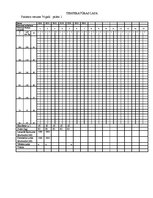 Prakses atskaite 'Traumatoloģijas nodaļas pacienta aprūpes plāns', 7.