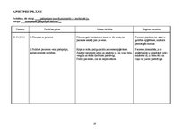 Prakses atskaite 'Traumatoloģijas nodaļas pacienta aprūpes plāns', 19.