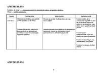 Prakses atskaite 'Traumatoloģijas nodaļas pacienta aprūpes plāns', 20.