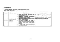 Prakses atskaite 'Traumatoloģijas nodaļas pacienta aprūpes plāns', 24.