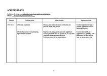 Prakses atskaite 'Traumatoloģijas nodaļas pacienta aprūpes plāns', 25.