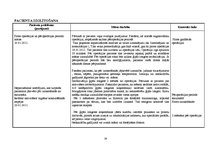 Prakses atskaite 'Traumatoloģijas nodaļas pacienta aprūpes plāns', 29.