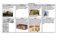 Paraugs 'Bizantija', 1.