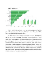 Referāts 'Tildes Jumis un Horizon salīdzinājums', 3.