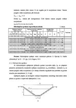 Referāts 'Meliorācija', 12.