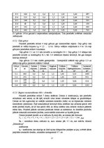 Referāts 'Meliorācija', 17.