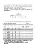 Referāts 'Meliorācija', 20.