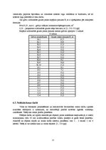 Referāts 'Meliorācija', 23.