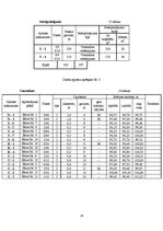Referāts 'Meliorācija', 26.