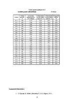 Referāts 'Meliorācija', 28.