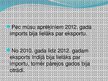 Prezentācija 'Indijas ārējie ekonomiskie rādītāji', 14.