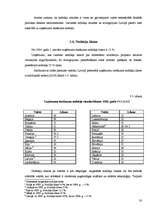 Referāts 'Uzņēmuma ienākuma nodoklis', 20.