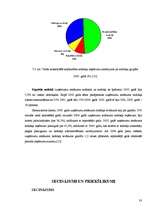 Referāts 'Uzņēmuma ienākuma nodoklis', 33.