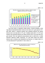 Referāts 'Darba tirgus vispārējs raksturojums Latvijā', 14.