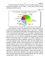 Referāts 'Darba tirgus vispārējs raksturojums Latvijā', 15.