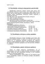 Referāts 'Pamatlīdzekļu uzskaite uzņēmumā', 23.