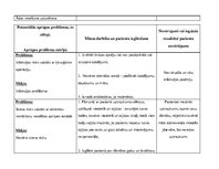 Prakses atskaite 'Aprūpes plāns ķirurģijā', 19.