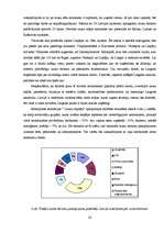 Referāts 'Lauku tūrisms', 20.