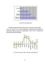 Referāts 'Lauku tūrisms', 22.