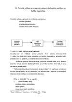 Diplomdarbs 'SIA "Meri" personālvadības problēmu risinājumi', 16.