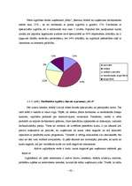 Diplomdarbs 'SIA "Meri" personālvadības problēmu risinājumi', 42.