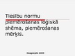 Prezentācija 'Tiesību normu piemērošanas loģiskā shēma, piemērošanas mērķis', 1.
