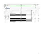 Konspekts '4. praktiskais darbs priekšmetā "Datortīkli" (EthetPeek, ARP)', 28.