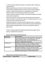 Referāts 'Mаркетинг и реклама', 4.